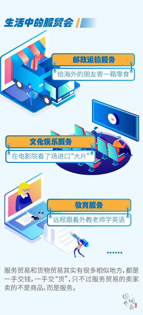 一圖看懂 聚焦數(shù)字文化創(chuàng)意的服貿(mào)會(huì)，如何重塑內(nèi)容應(yīng)用服務(wù)新生態(tài)