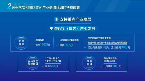 全力打造數(shù)字經(jīng)濟(jì)第一區(qū)，全速推進(jìn)文化產(chǎn)業(yè)倍增計(jì)劃——數(shù)字文化創(chuàng)意內(nèi)容應(yīng)用服務(wù)的融合與創(chuàng)新